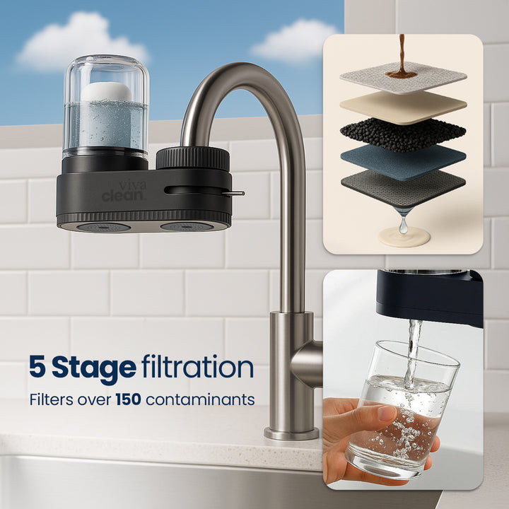 VivaClean PureTap™ – Cleaner Water. Healthier Living.