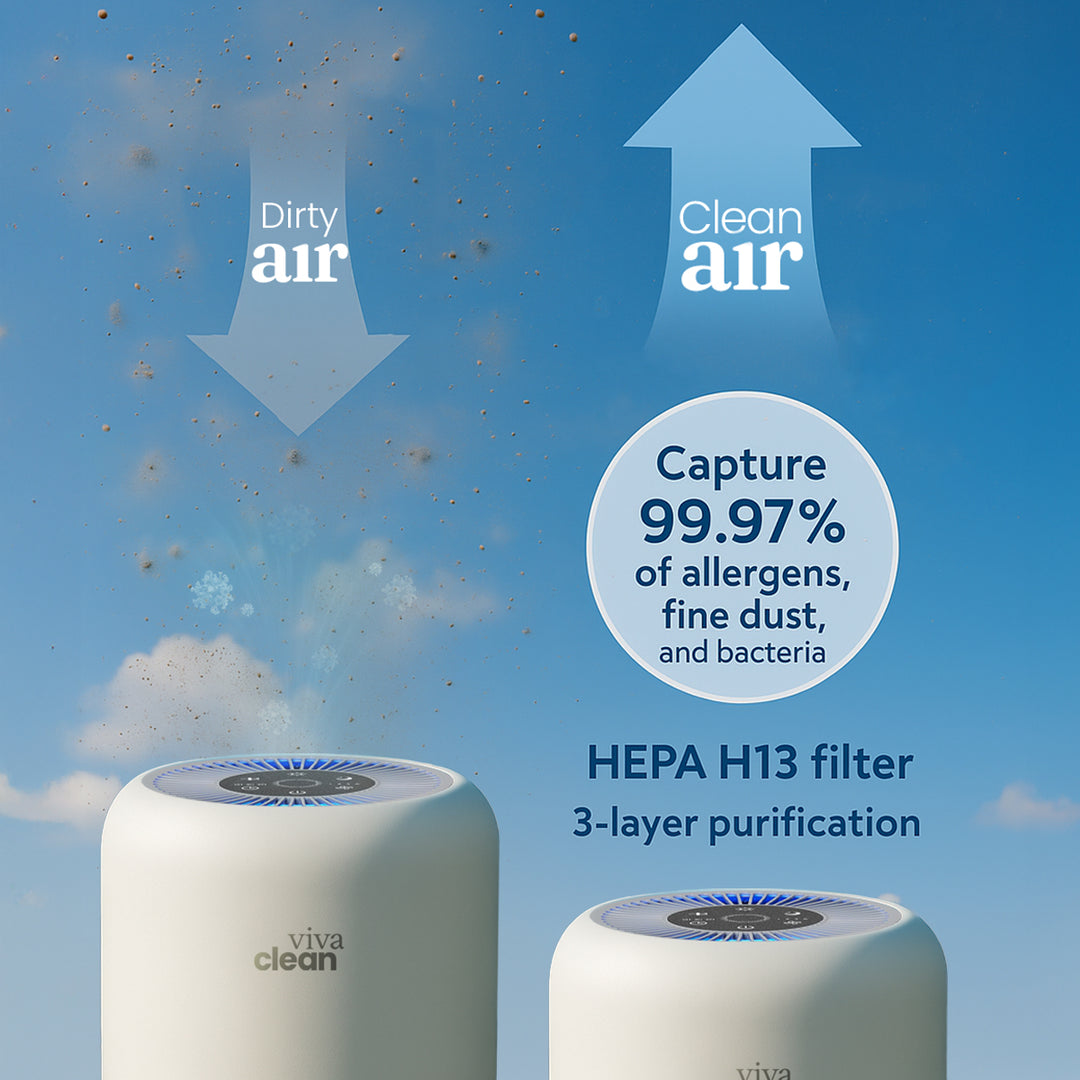 Vivaclean FreshSense™ – Removes 99.97% of dust, allergens and bacteria