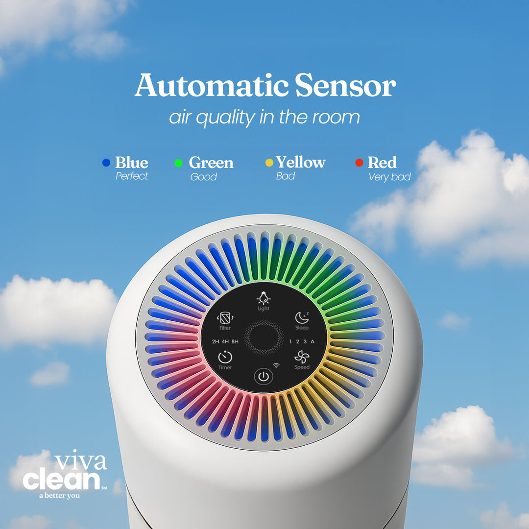 Vivaclean FreshSense™ – Removes 99.97% of dust, allergens and bacteria